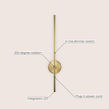 Anton 27.25" Modern Minimalist Iron Adjustable Bar Integrated LED Plug-In Sconce - JONATHAN Y